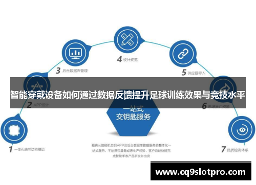 智能穿戴设备如何通过数据反馈提升足球训练效果与竞技水平